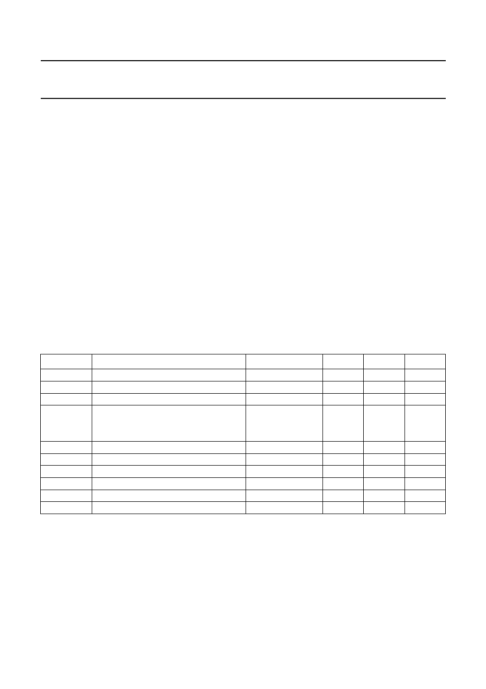 Functional description, Limiting values | Philips TDA7052AT User Manual | Page 4 / 12