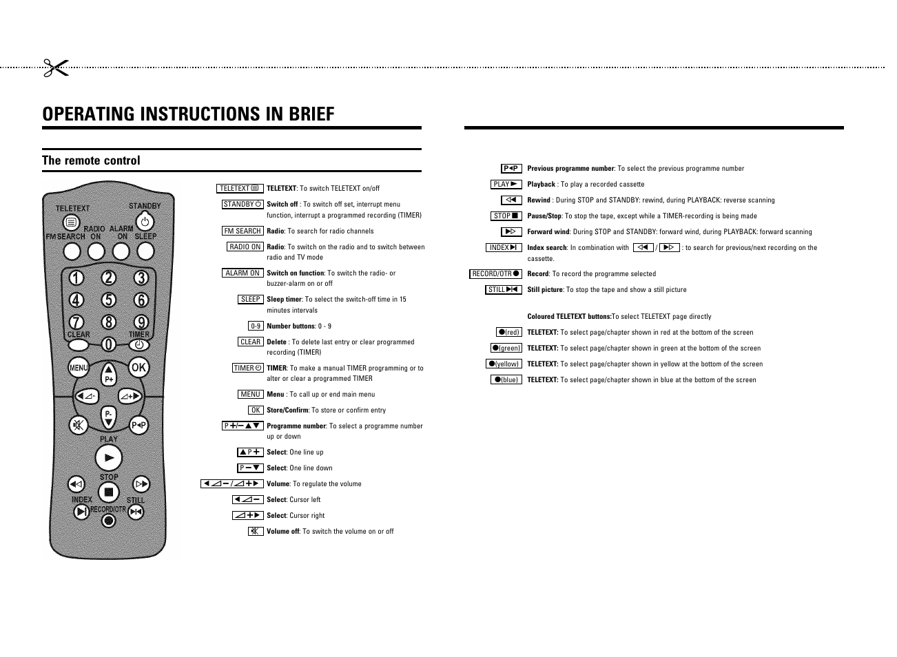 Operating instructions in brief, The remote control | Philips 14PV340 User Manual | Page 2 / 26