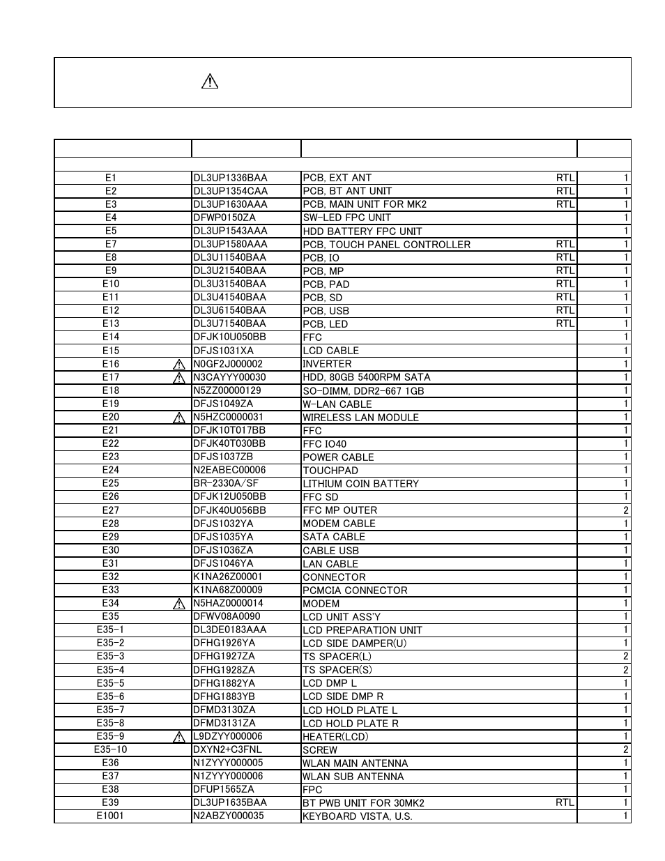 Replacement parts list | Philips CF-30FTSAZAM User Manual | Page 68 / 85