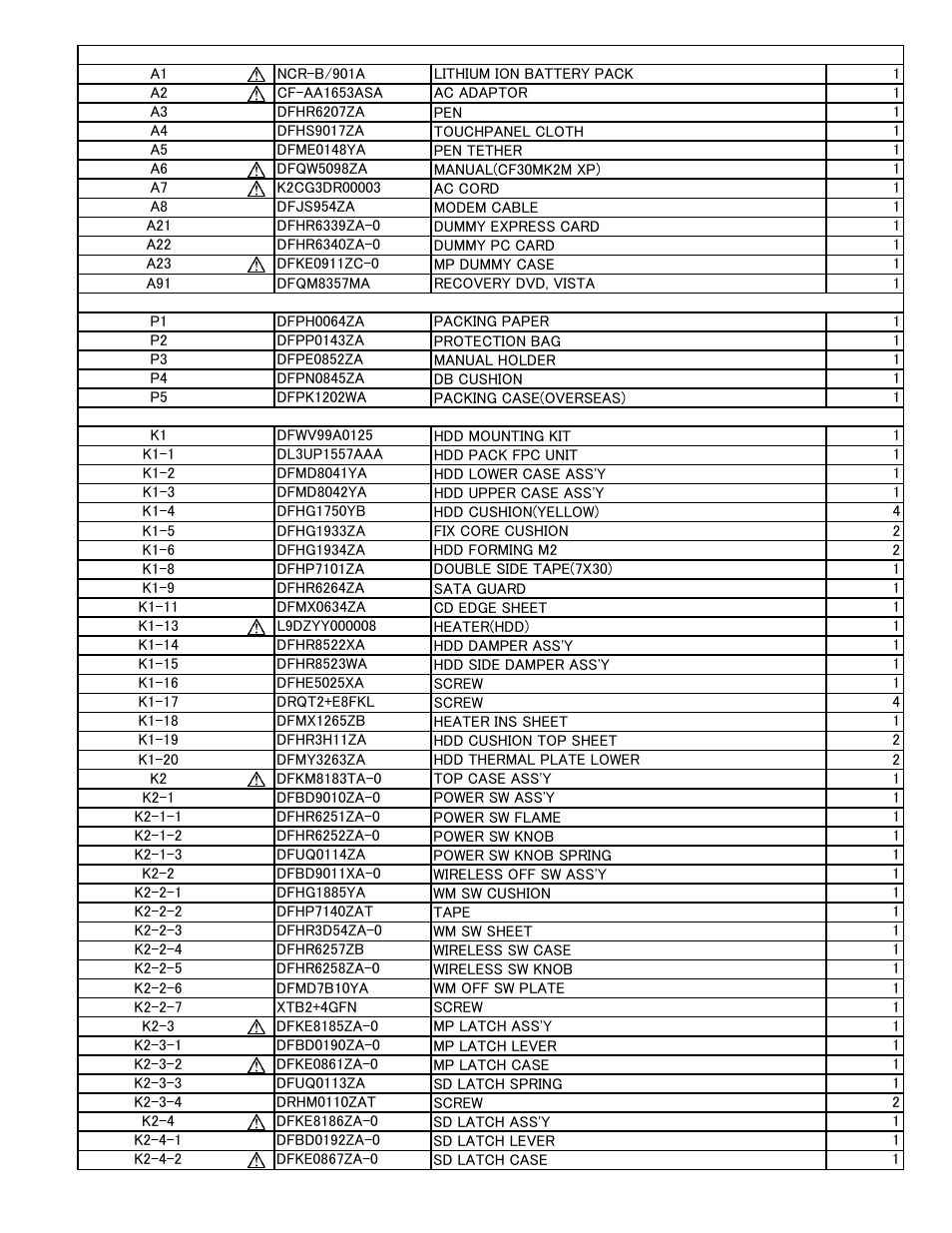 Philips CF-30FTSAZAM User Manual | Page 69 / 85