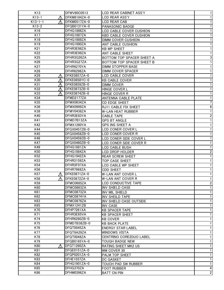 Philips CF-30FTSAZAM User Manual | Page 72 / 85