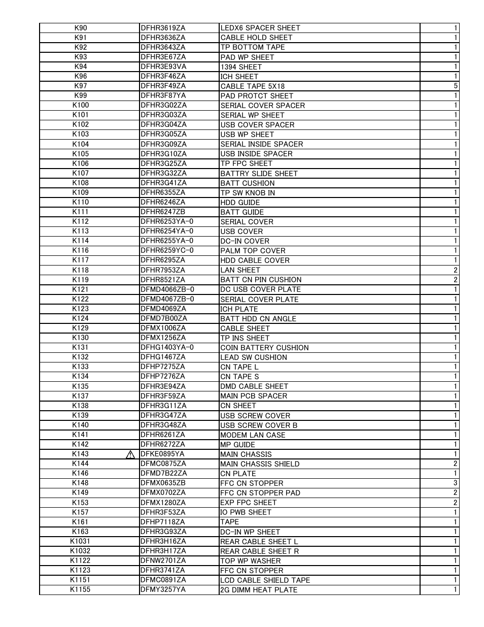 Philips CF-30FTSAZAM User Manual | Page 73 / 85