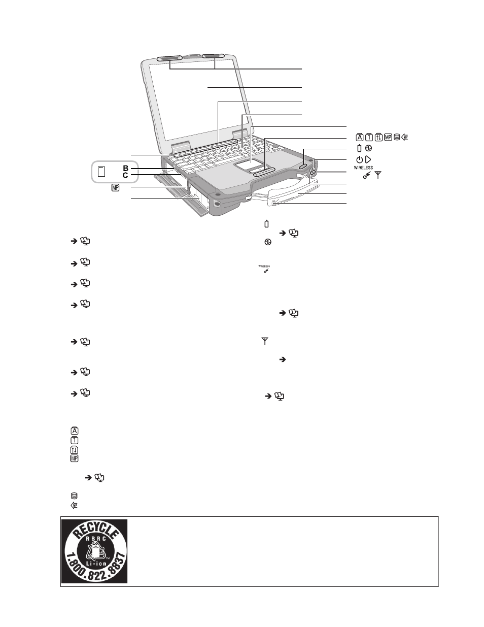 Names and functions of parts | Philips CF-30FTSAZAM User Manual | Page 8 / 85