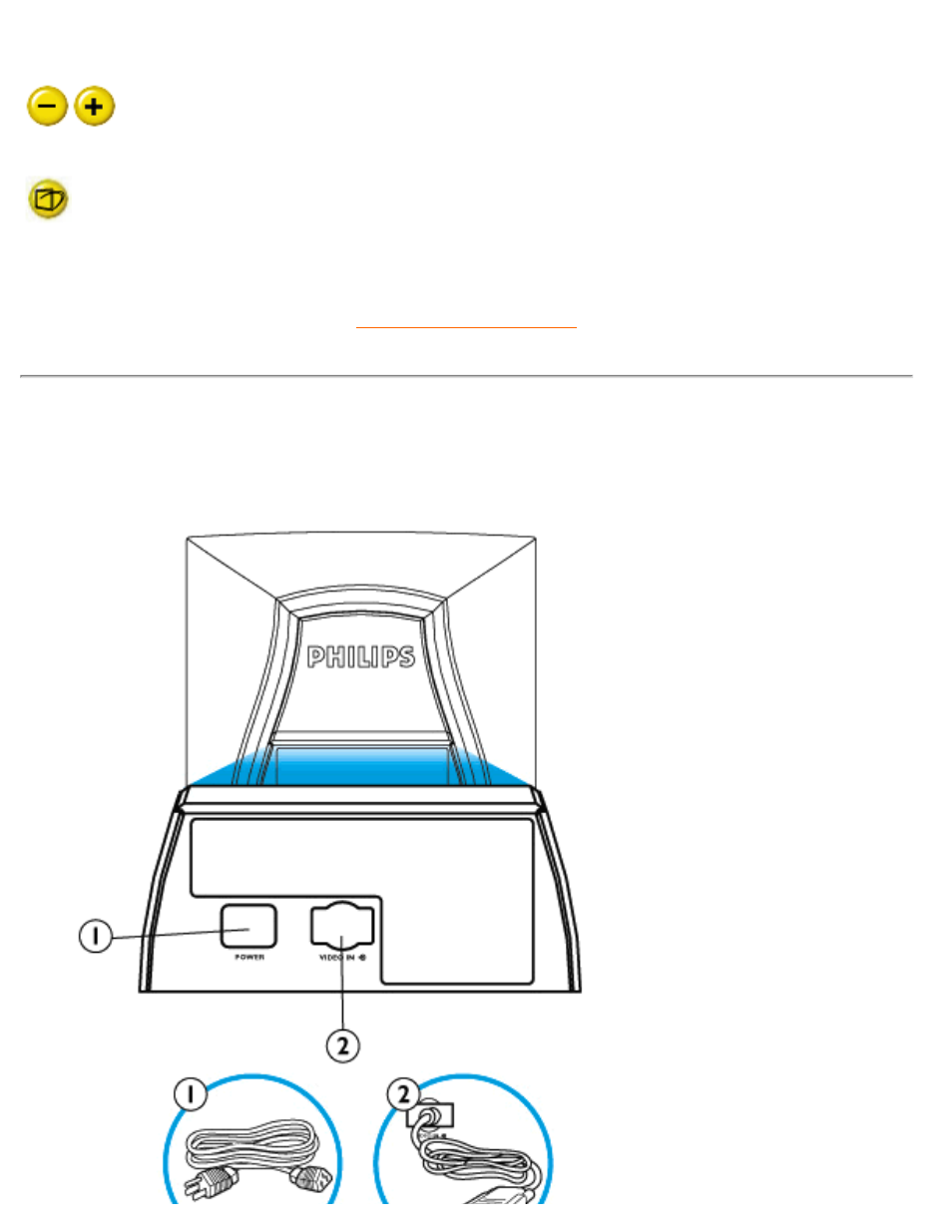 Philips 107E User Manual | Page 13 / 123