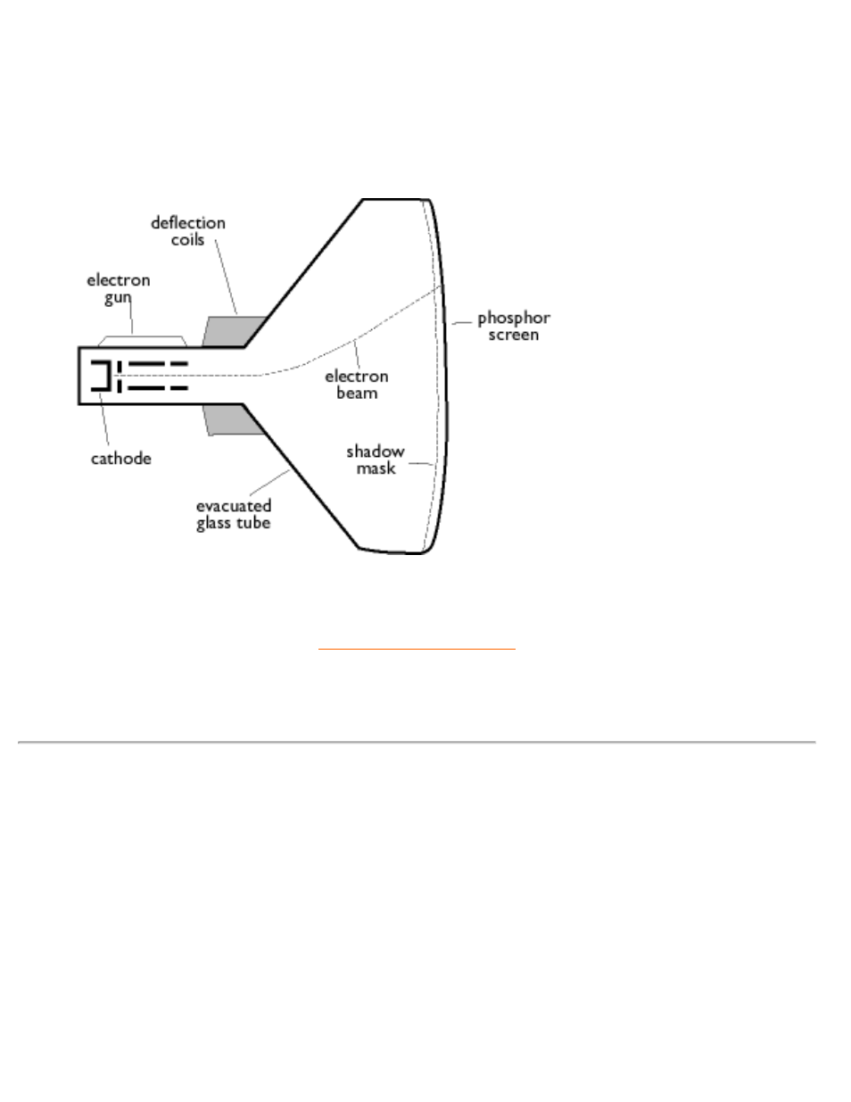 Philips 107E User Manual | Page 34 / 123