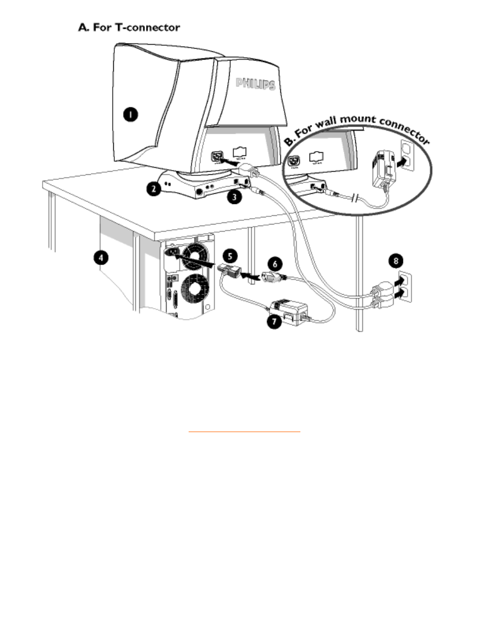 Philips 107E User Manual | Page 79 / 123