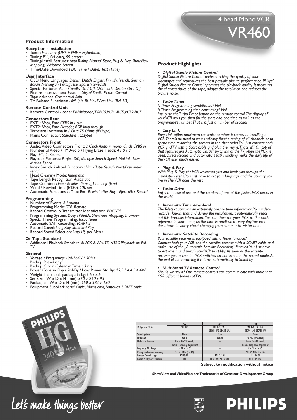 Vr460, 4 head mono vcr, Product highlights | Product information | Philips VR460 User Manual | Page 2 / 2