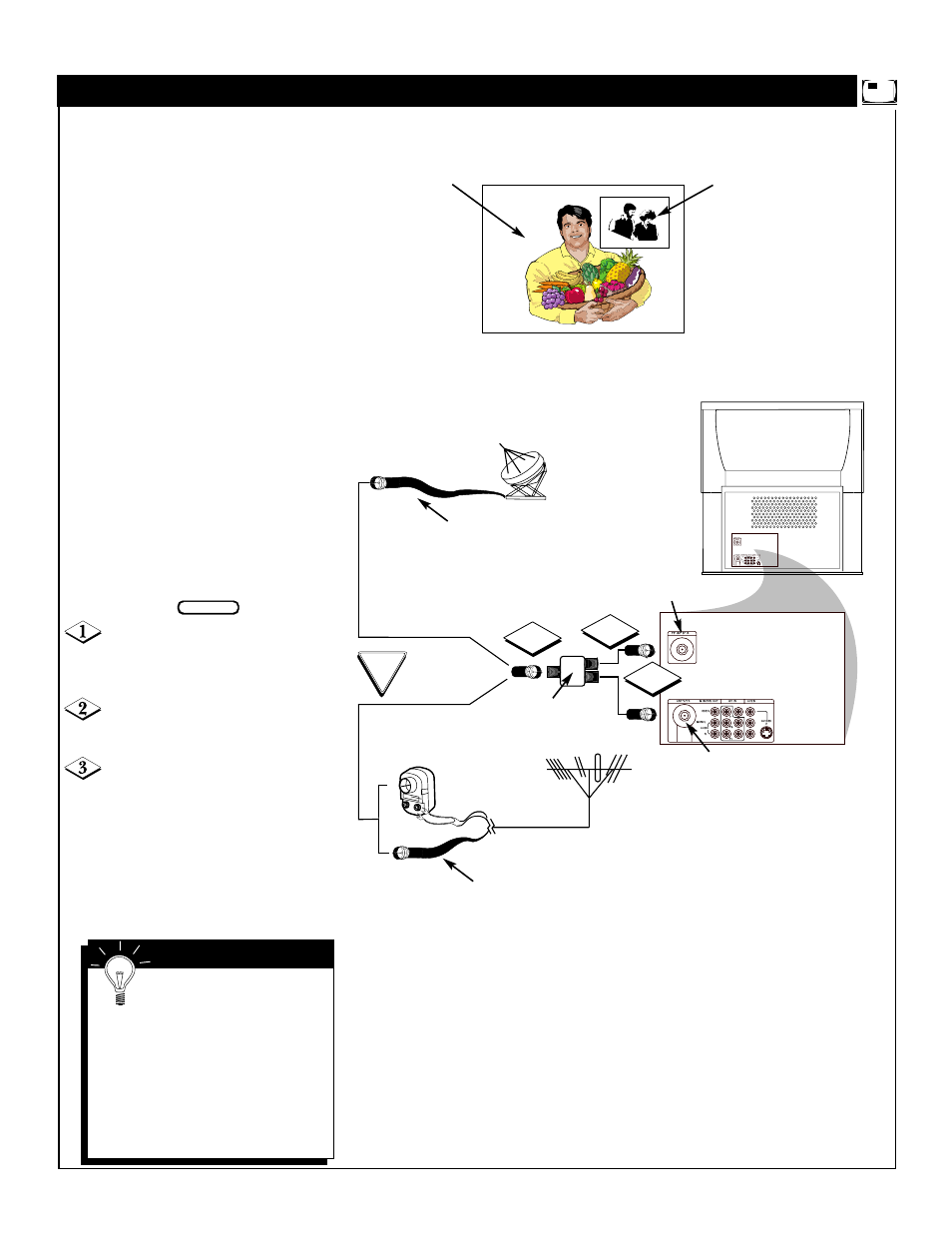 Pip (b, Sing, Asic | Onnections | Philips 64P8342 User Manual | Page 49 / 58