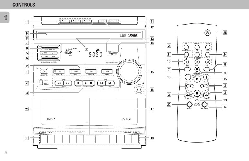 Controls, 12 english | Philips FW65C User Manual | Page 12 / 27