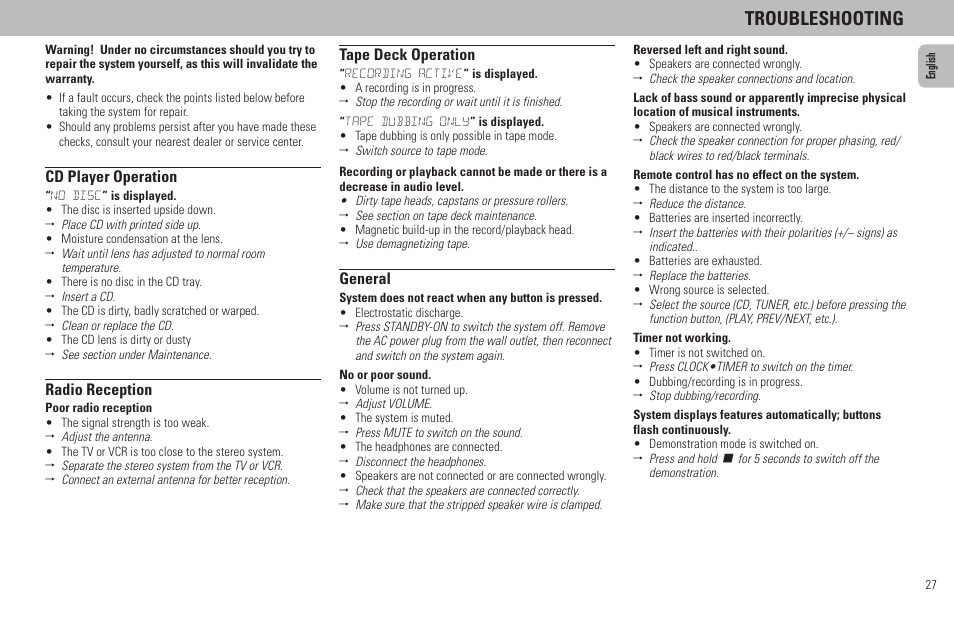 Troubleshooting | Philips FW65C User Manual | Page 27 / 27