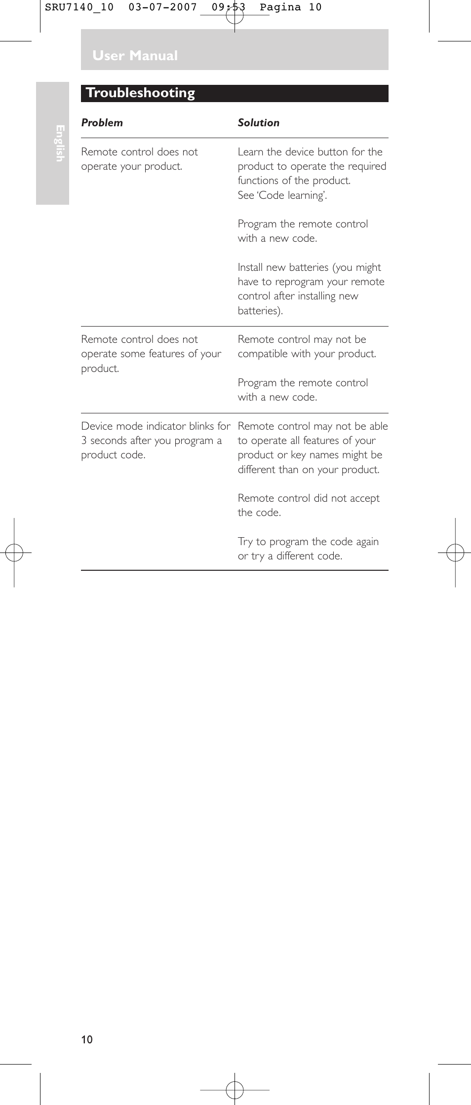 User manual, Troubleshooting | Philips SRU 7140 User Manual | Page 10 / 108