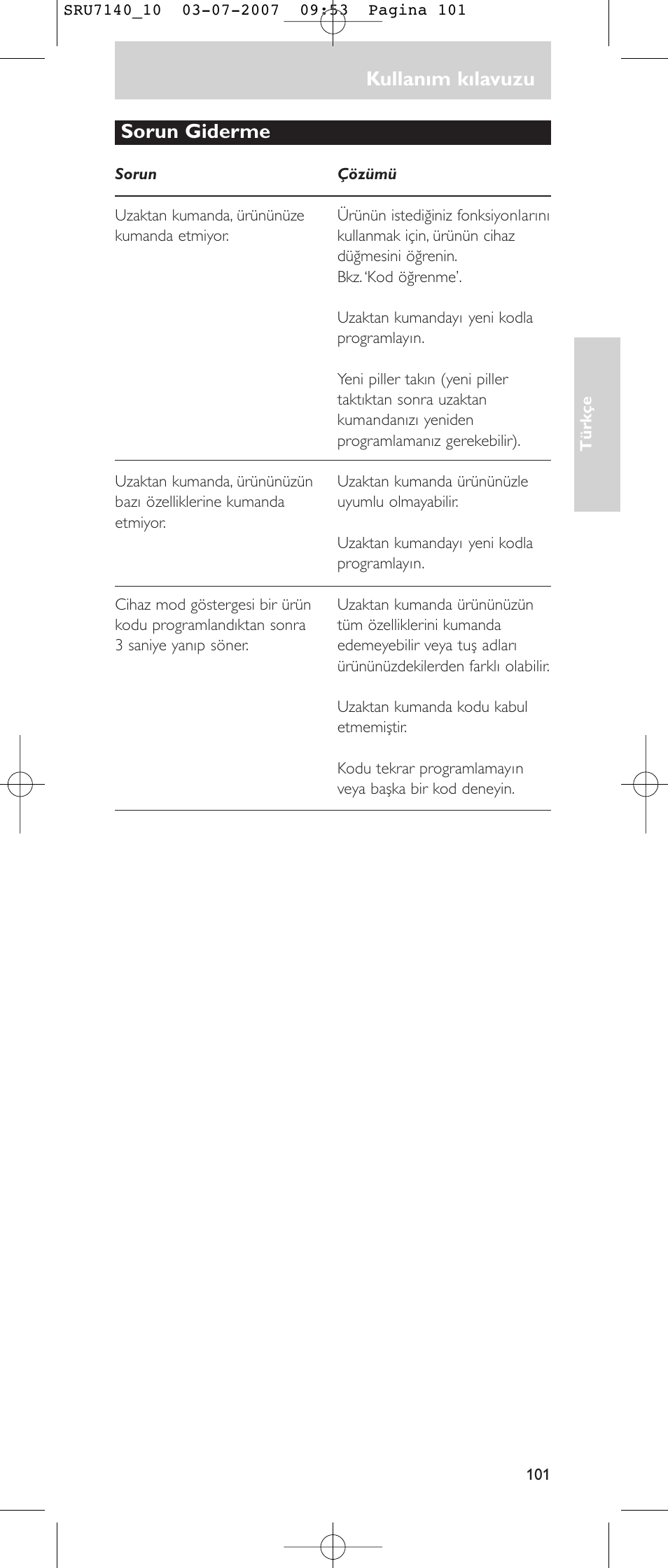 Kullanım kılavuzu, Sorun giderme | Philips SRU 7140 User Manual | Page 101 / 108