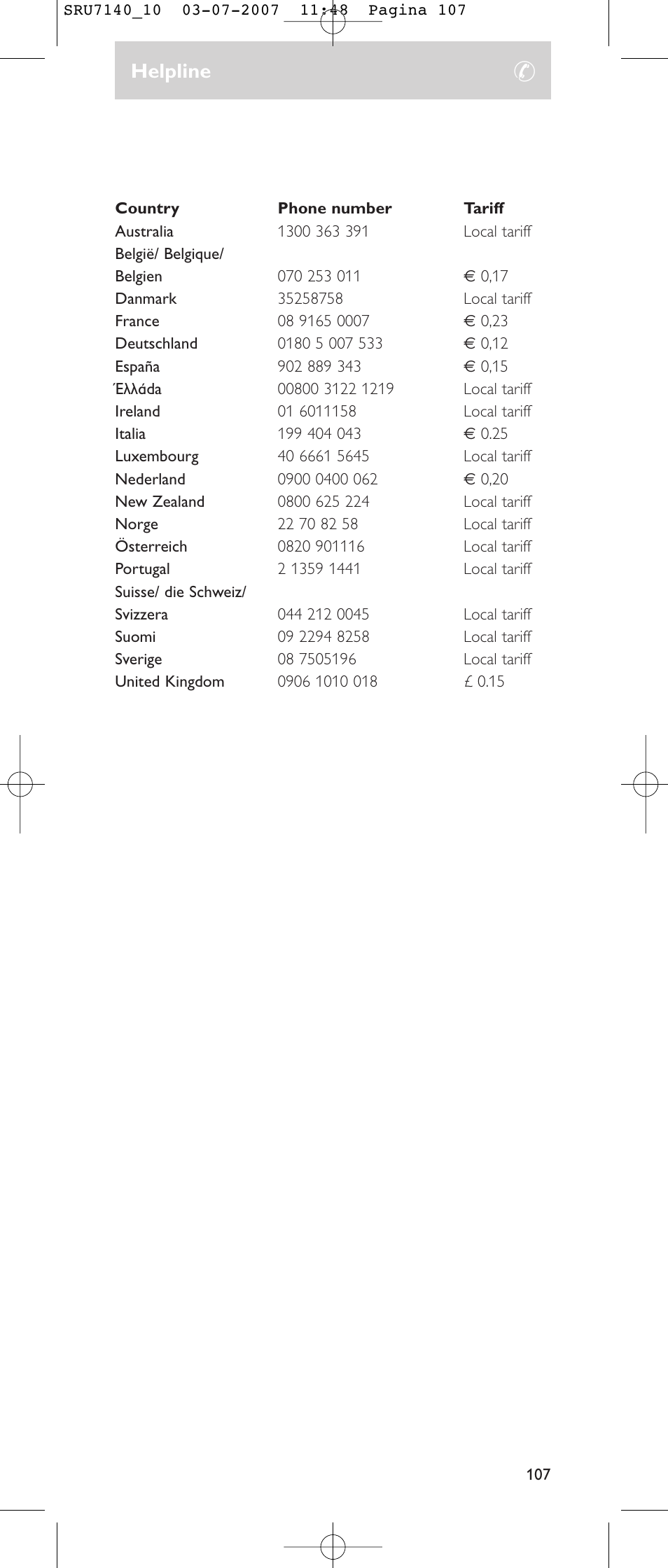 Helpline | Philips SRU 7140 User Manual | Page 107 / 108