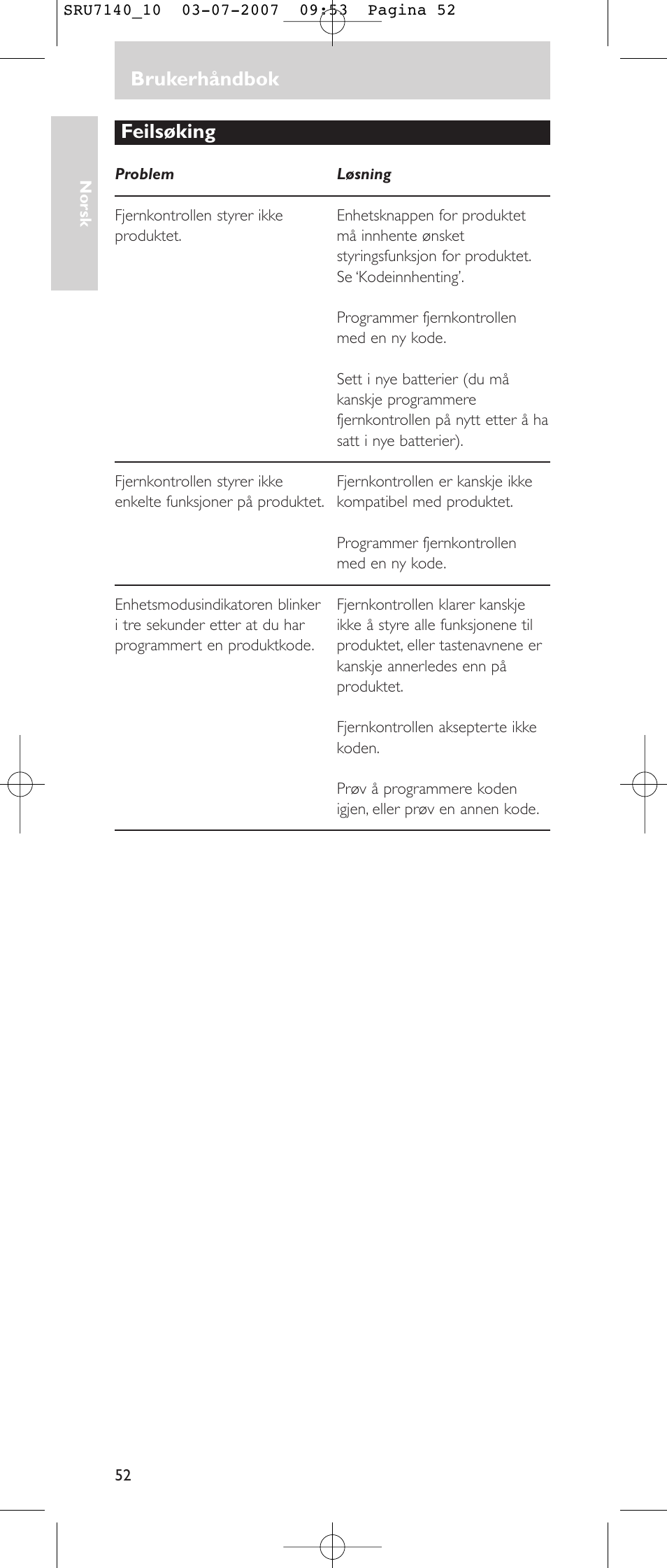 Brukerhåndbok, Feilsøking | Philips SRU 7140 User Manual | Page 52 / 108