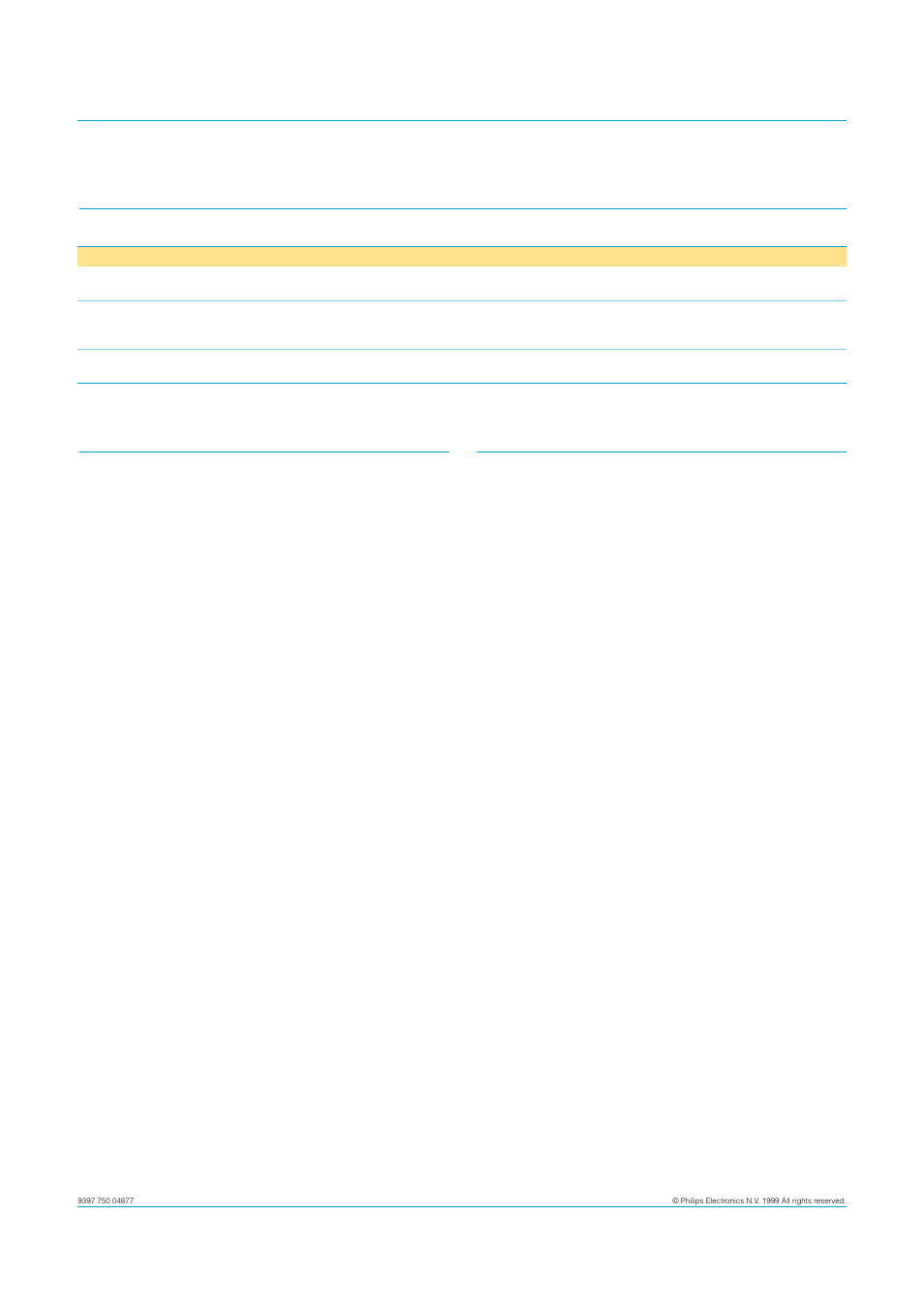 Data sheet status, Definitions, Disclaimers | Tda8943sf, Philips semiconductors, 7 w mono btl audio amplifier | Philips TDA8943SF User Manual | Page 10 / 12