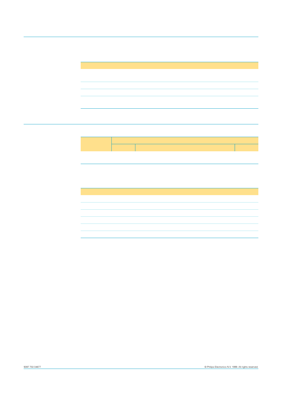 Ordering information, 1 ordering options, Tda8943sf | Philips semiconductors | Philips TDA8943SF User Manual | Page 2 / 12