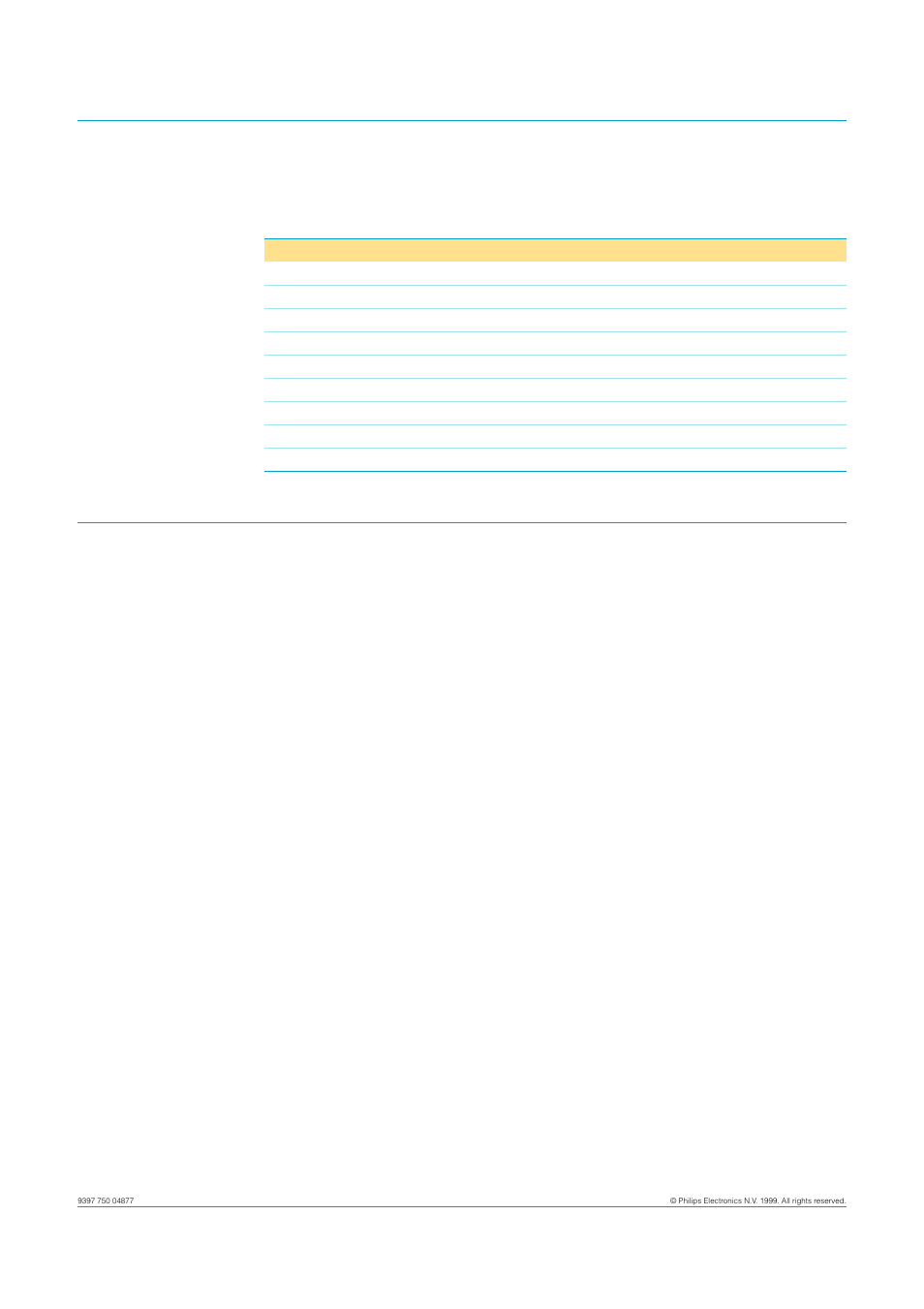 2 pin description, Functional description, 1 power amplifier | 2 mode selection, Tda8943sf, Philips semiconductors | Philips TDA8943SF User Manual | Page 4 / 12