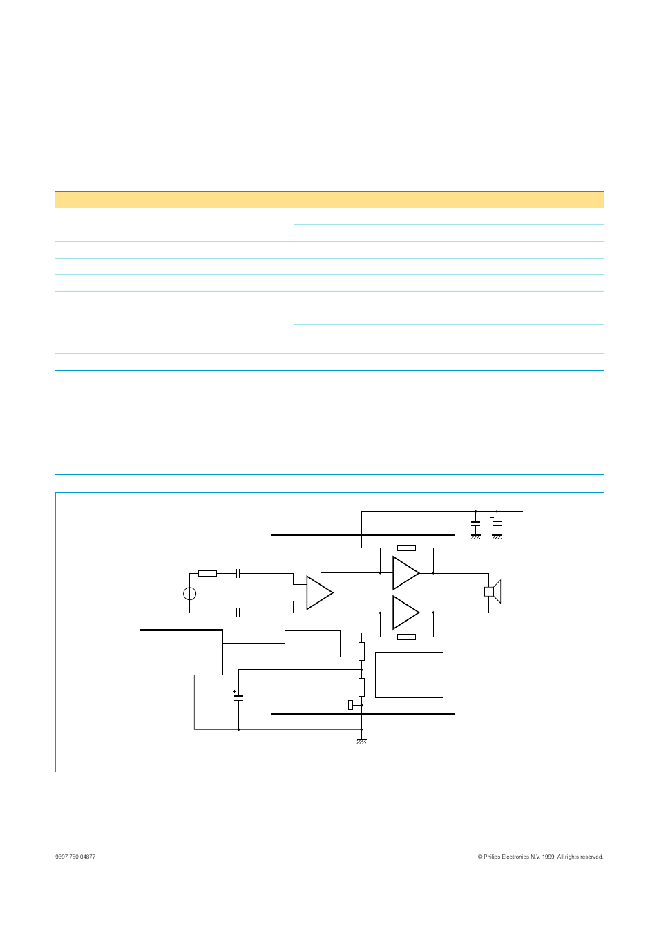 Dynamic characteristics, Application information, Figure 3 | Unless otherwise specified, Tda8943sf, Philips semiconductors, 7 w mono btl audio amplifier | Philips TDA8943SF User Manual | Page 6 / 12