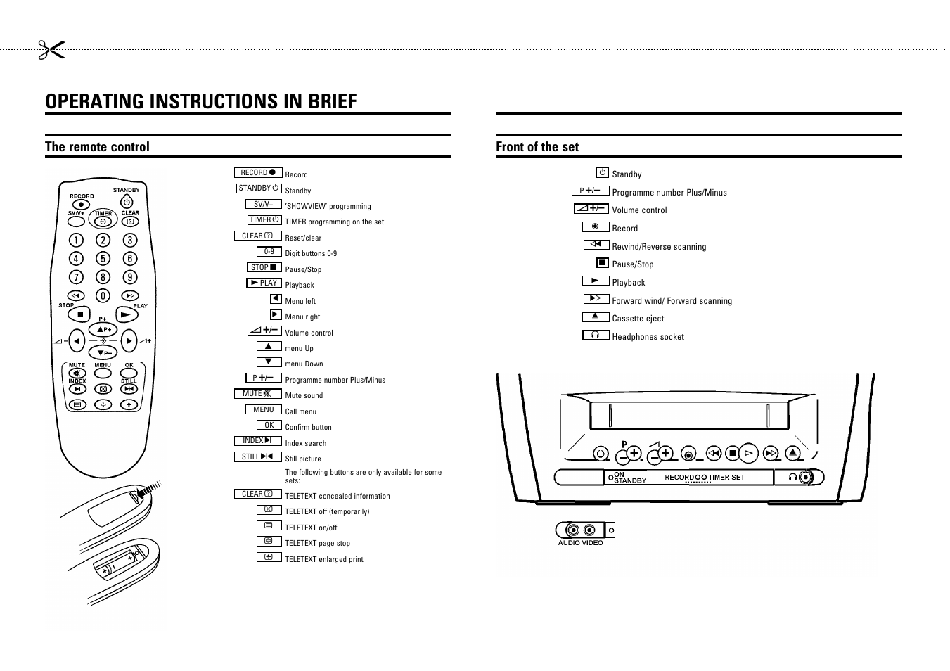 Philips 14PV182/58 User Manual | 14 pages