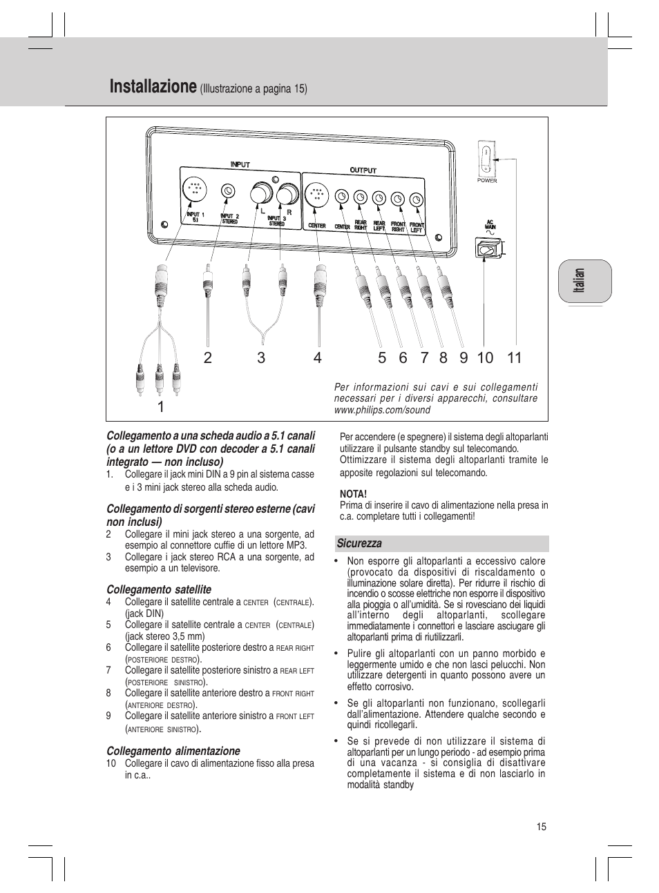 Installazione | Philips MMS316 User Manual | Page 15 / 50