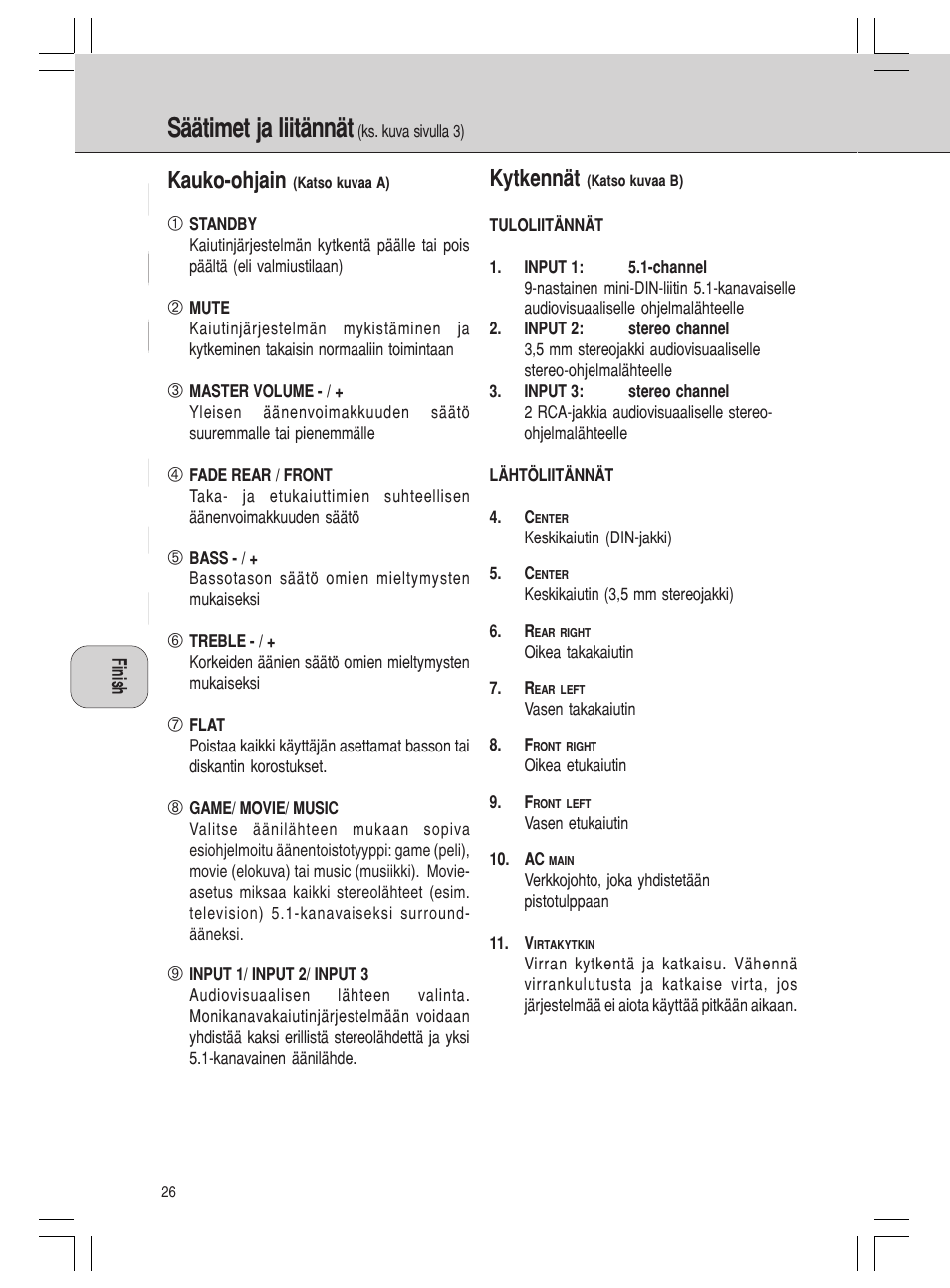 Säätimet ja liitännät, Kauko-ohjain, Kytkennät | Philips MMS316 User Manual | Page 26 / 50