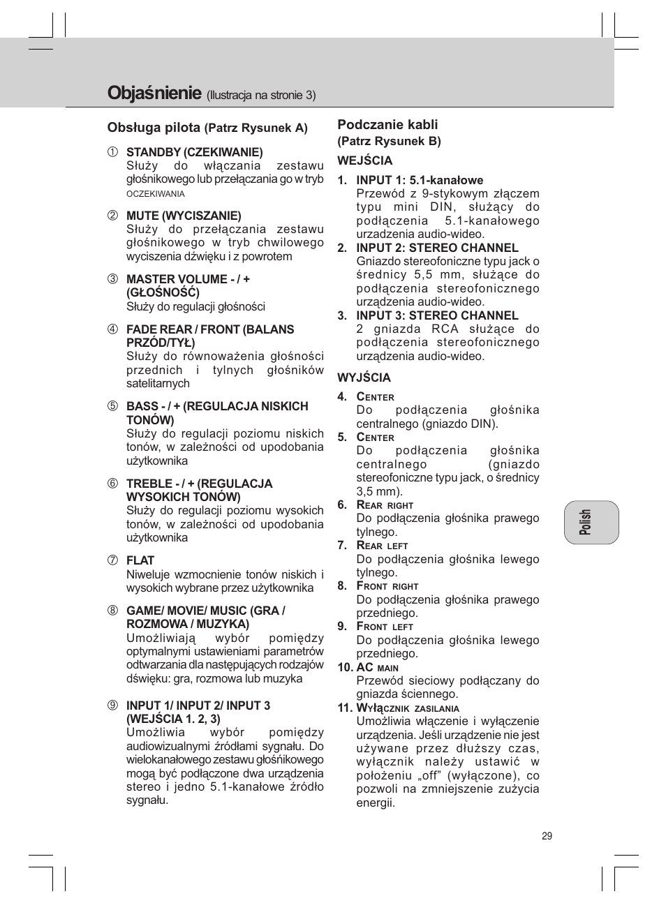 Objaúnienie | Philips MMS316 User Manual | Page 29 / 50