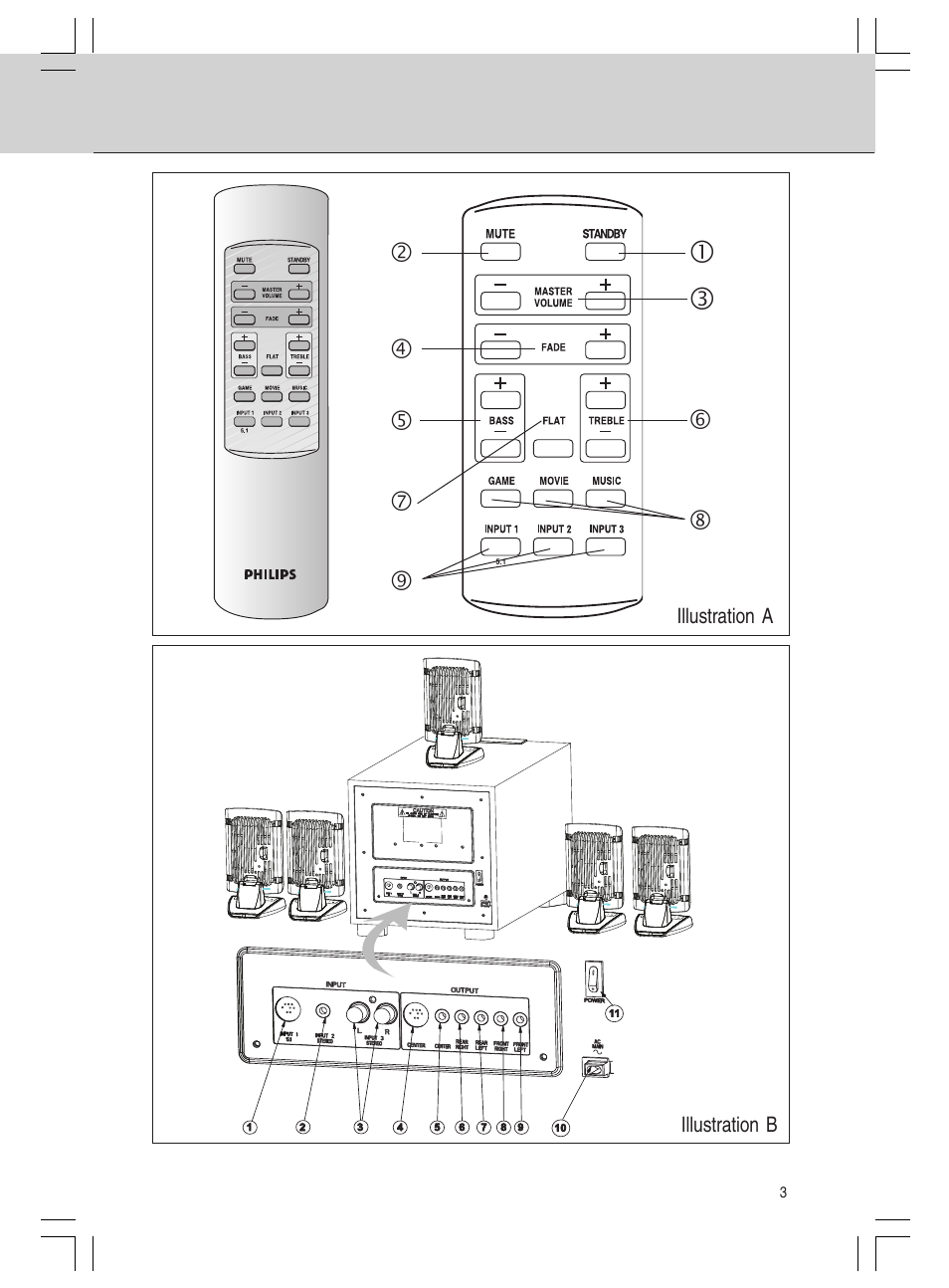 Philips MMS316 User Manual | Page 3 / 50