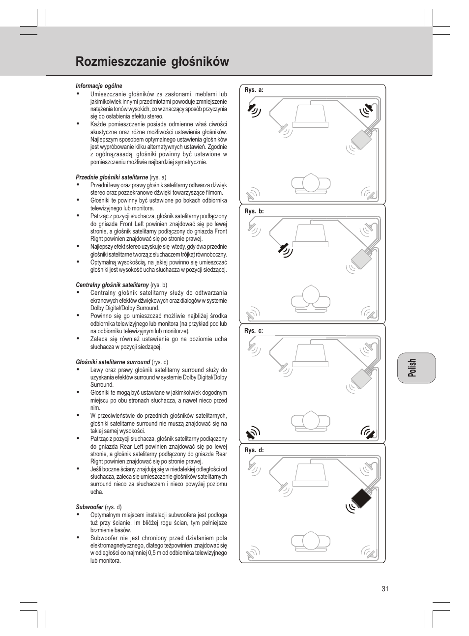 Rozmieszczanie gùoúników | Philips MMS316 User Manual | Page 31 / 50