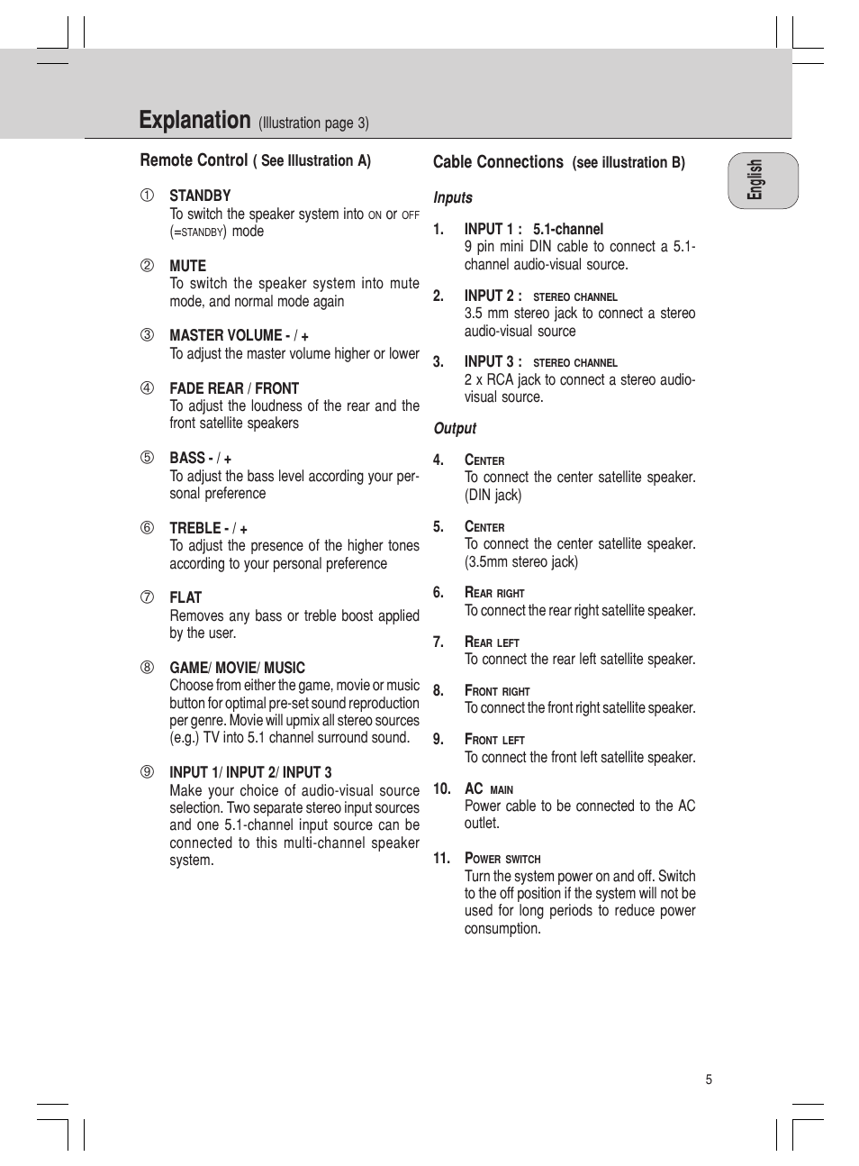 Explanation | Philips MMS316 User Manual | Page 5 / 50