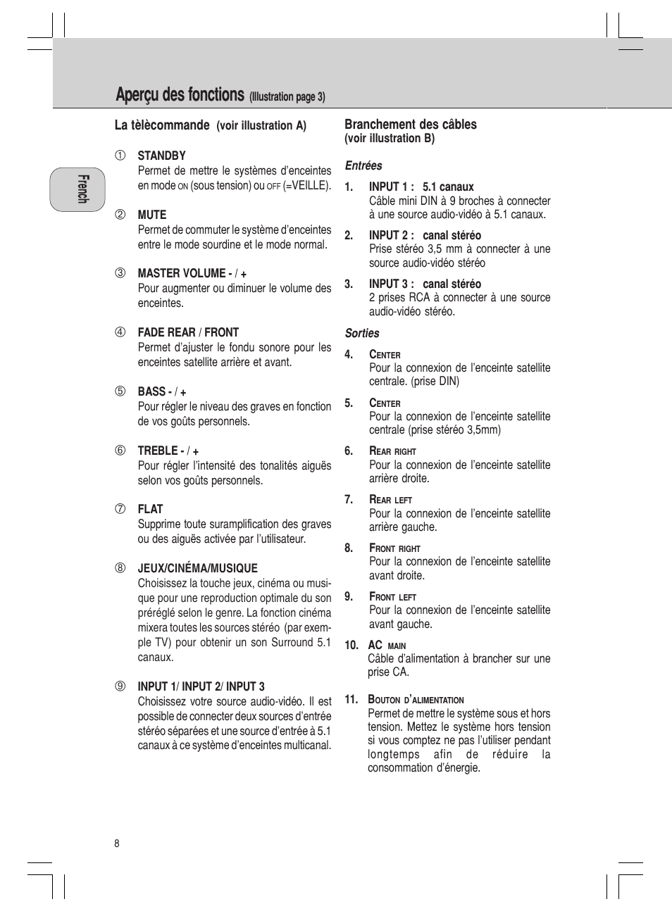 Aperçu des fonctions | Philips MMS316 User Manual | Page 8 / 50