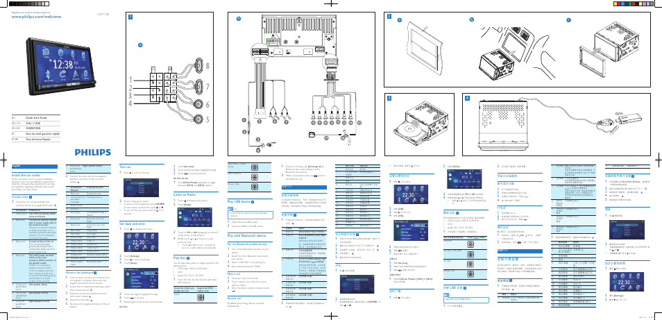 Philips CED1700/00 User Manual | 2 pages