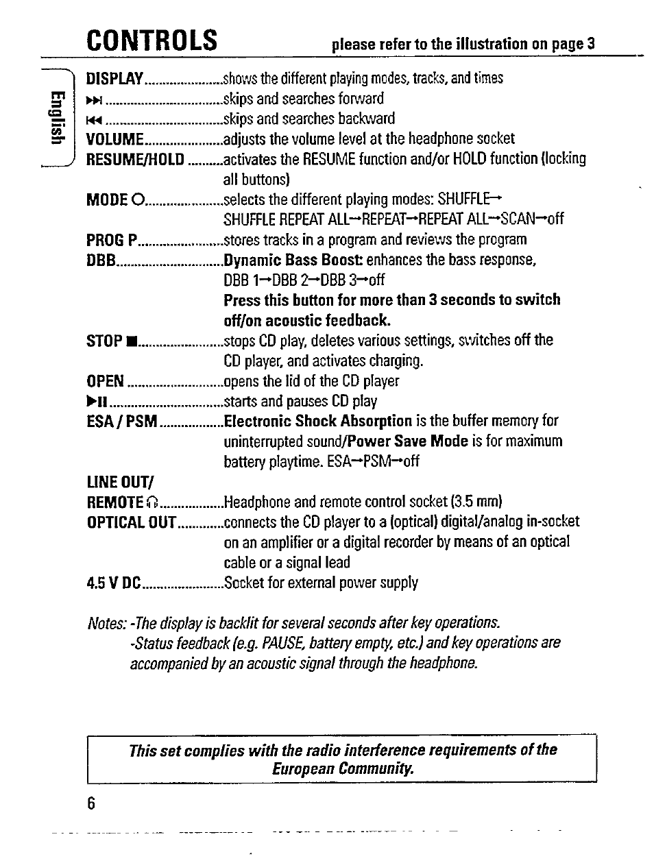 Line out, Controls | Philips AZ 7394 User Manual | Page 6 / 23