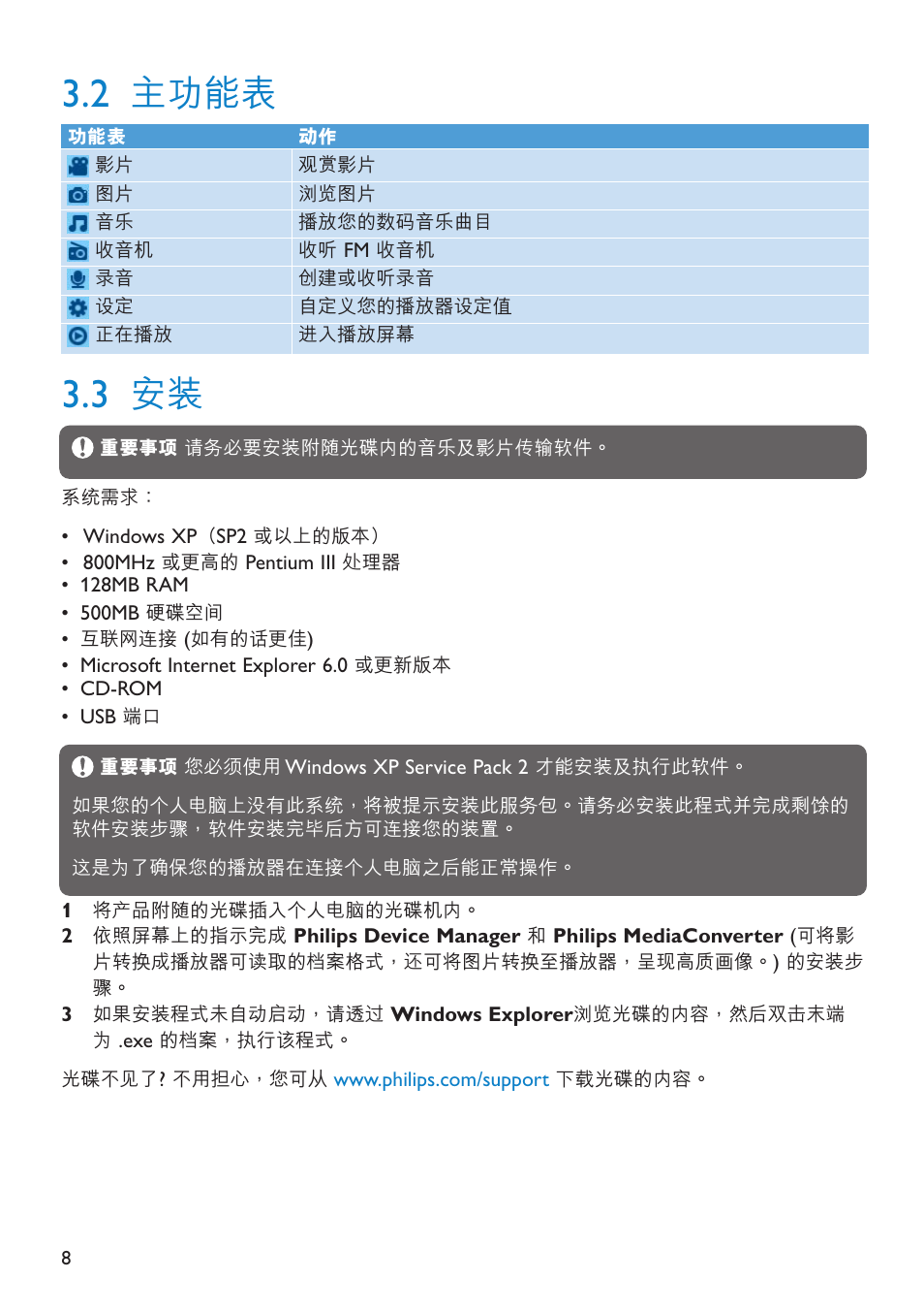 主功能表 | Philips SA6014 User Manual | Page 10 / 63