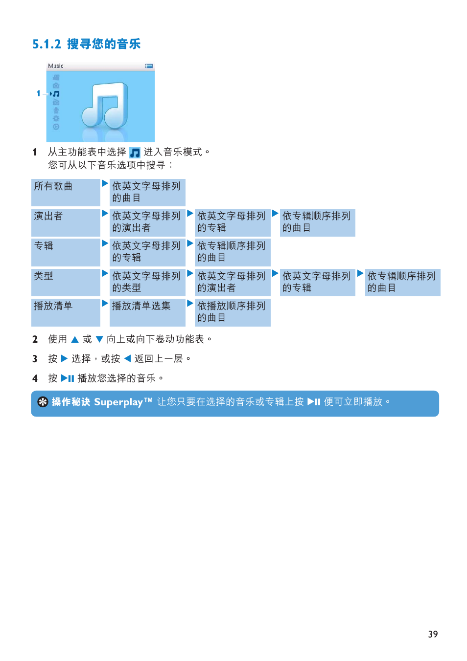 搜尋您的音樂 | Philips SA6014 User Manual | Page 41 / 63