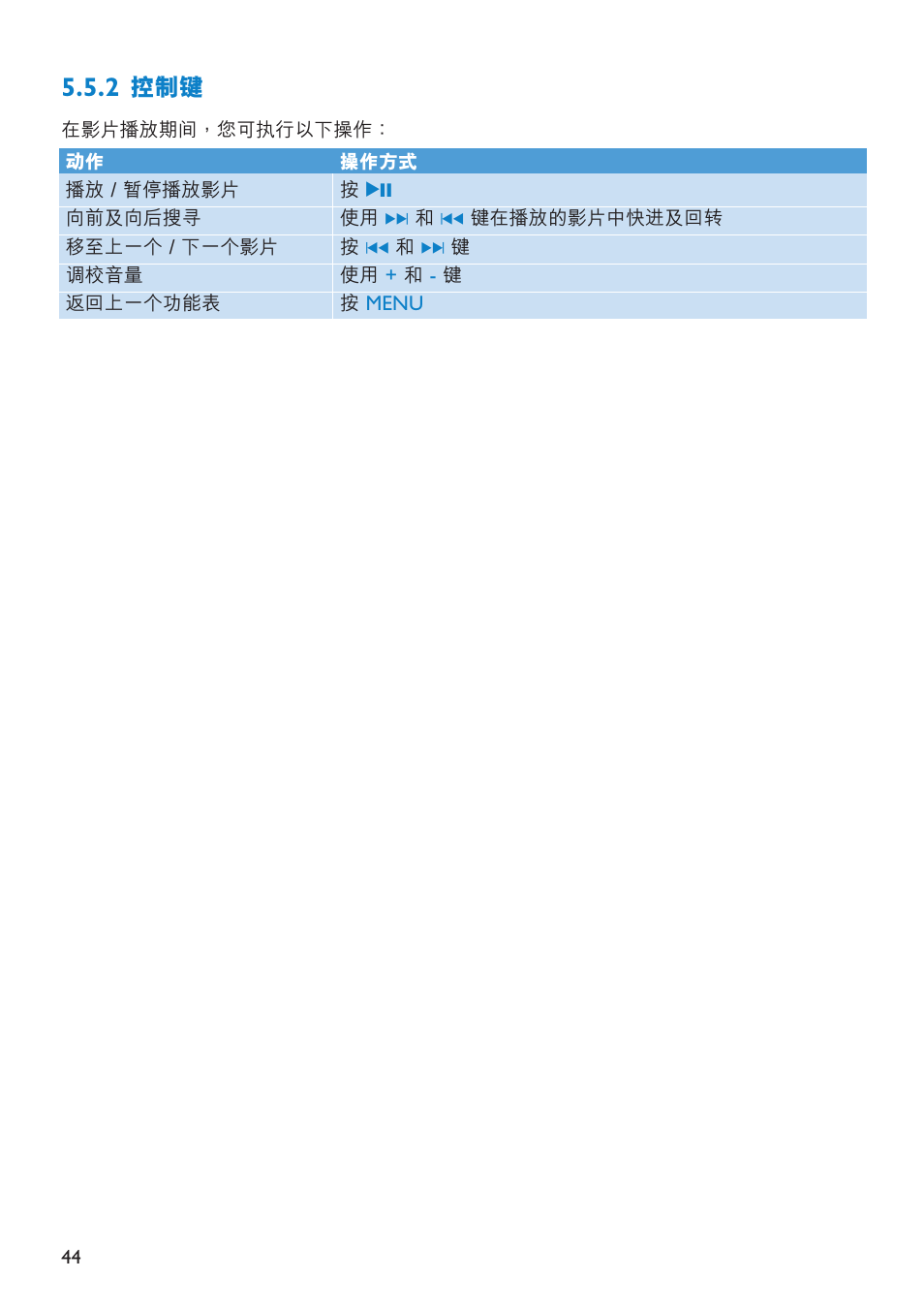 Philips SA6014 User Manual | Page 46 / 63