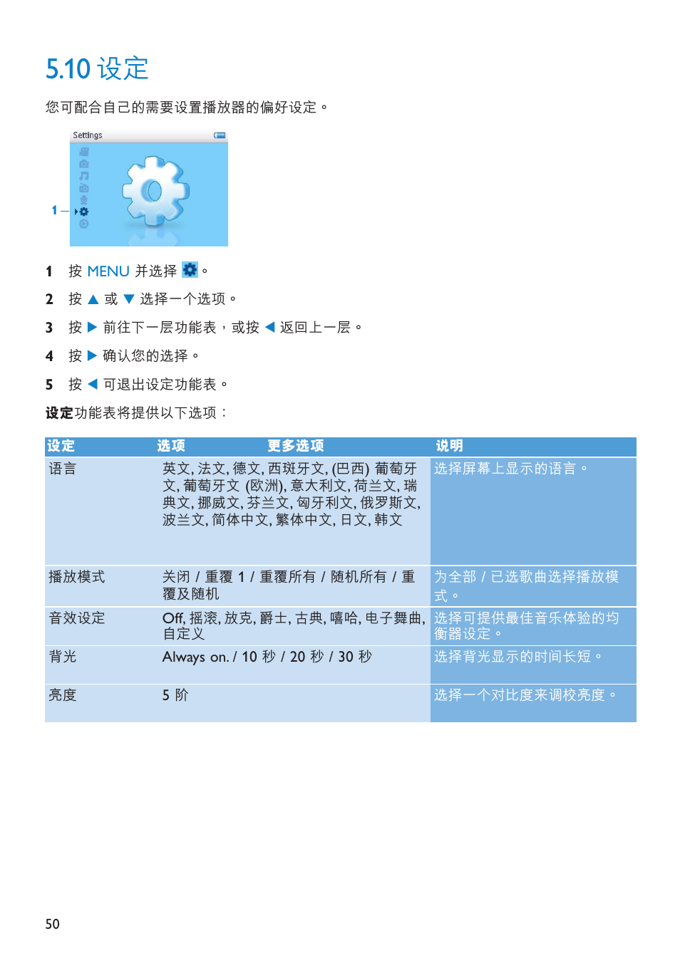 Philips SA6014 User Manual | Page 52 / 63