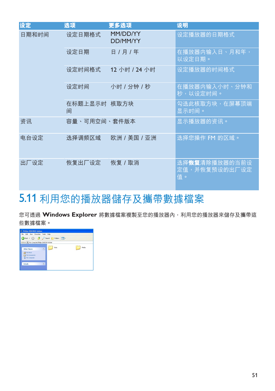 利用您的播放器儲存及攜帶數據檔案 | Philips SA6014 User Manual | Page 53 / 63