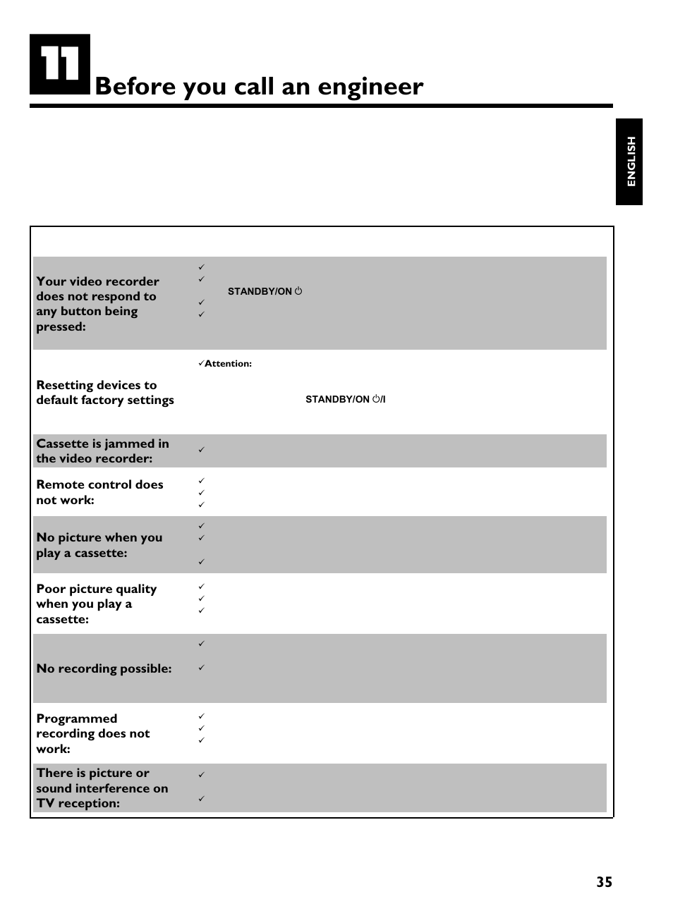 Before you call an engineer, Problem solution | Philips VR270B/07 User Manual | Page 39 / 39