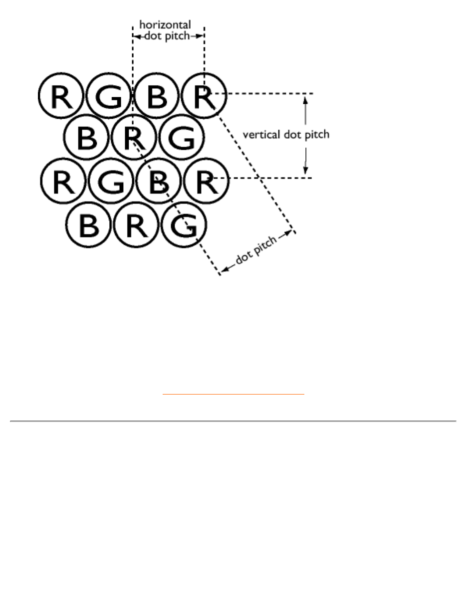 Philips 105B2 User Manual | Page 32 / 101