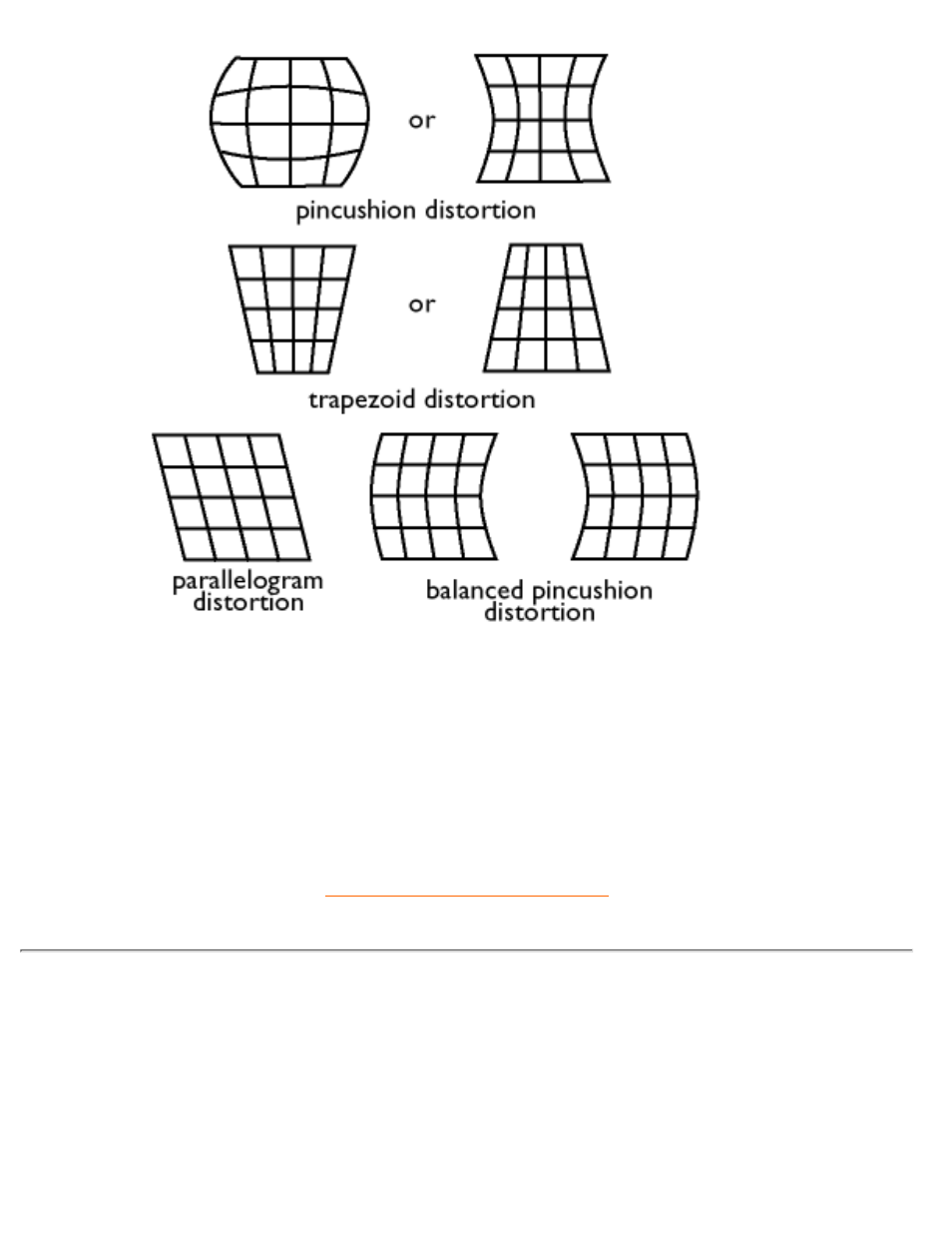 Philips 105B2 User Manual | Page 41 / 101