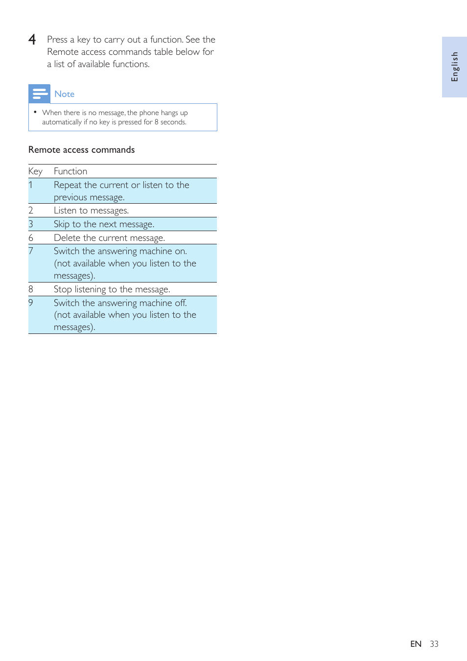 Philips CD295 User Manual | Page 35 / 44