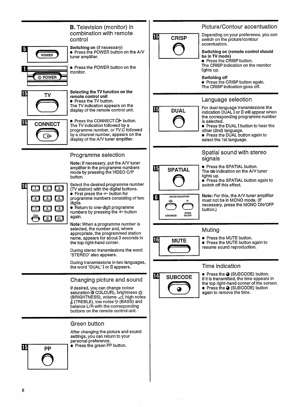 Connect, Programme selection, Changing picture and sound | Green button, Picture/contour accentuation, Language seiection, Spatial sound with stereo signals, Muting, Time indication | Philips 27ce7695 User Manual | Page 12 / 37