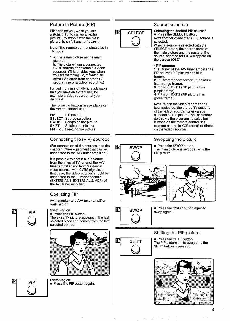 Picture in picture (pip), Connecting the (pip) sources, Operating pip | Source selection, Swopping the picture, Shifting the pip picture | Philips 27ce7695 User Manual | Page 13 / 37