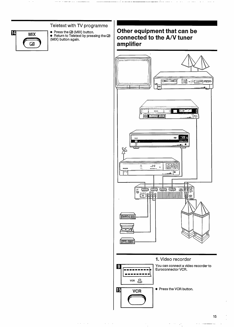 Video recorder | Philips 27ce7695 User Manual | Page 19 / 37