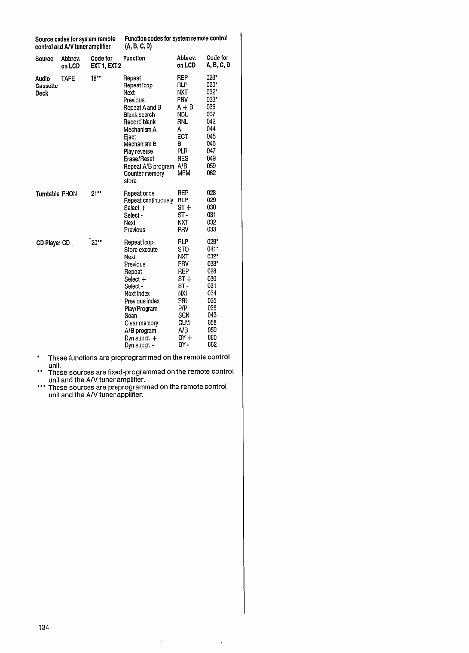 Philips 27ce7695 User Manual | Page 29 / 37