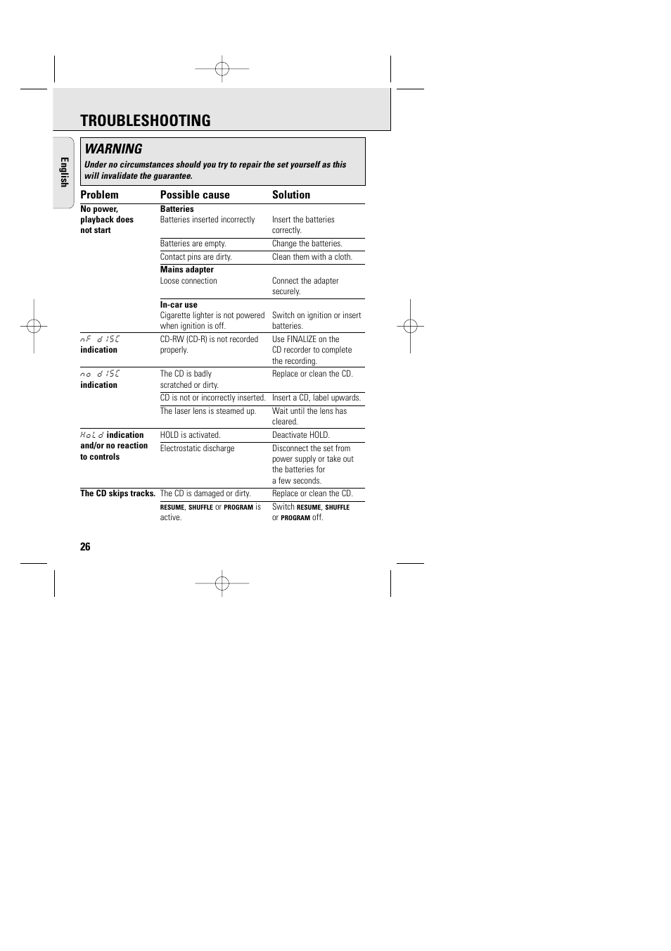 Troubleshooting, Warning, 26 problem possible cause solution | Philips AZT9240 User Manual | Page 23 / 24