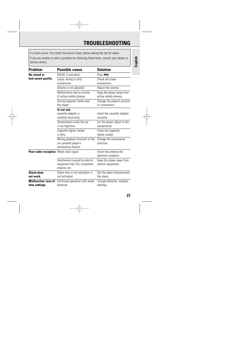 Troubleshooting, 27 problem possible cause solution | Philips AZT9240 User Manual | Page 24 / 24