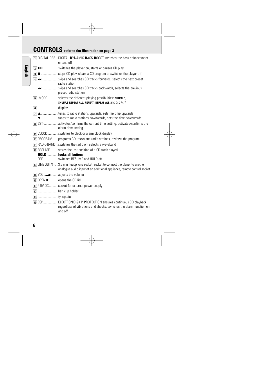 Controls | Philips AZT9240 User Manual | Page 3 / 24