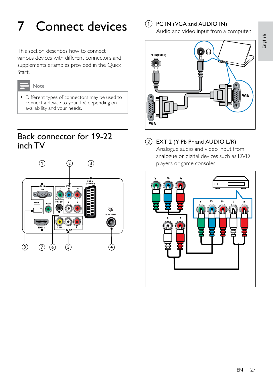 Philips 19PFL3404D/05  EN User Manual | Page 29 / 43