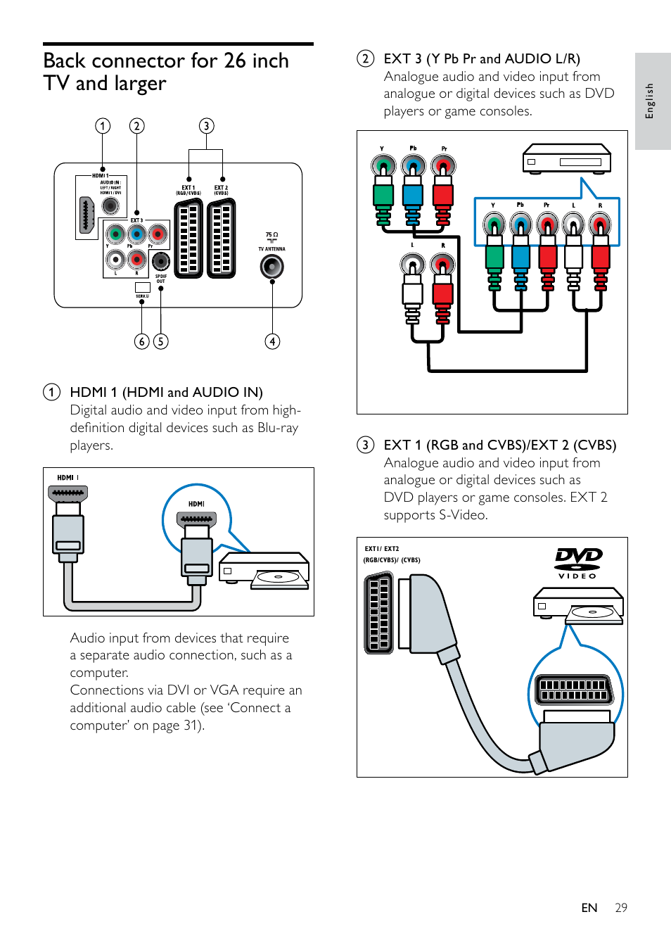 Philips 19PFL3404D/05  EN User Manual | Page 31 / 43